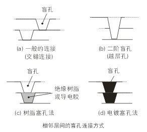 PCBA,<a href=http://www.tcpcb.cn/ target=_blank class=infotextkey>pcb板</a>,<a href=http://m.bogolease.com/ target=_blank class=infotextkey>smt<a href=http://m.bogolease.com/ target=_blank class=infotextkey>貼片</a></a>,PCB線路板