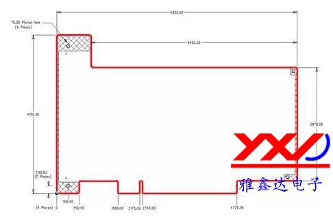 圖 1：常見(jiàn) PCI <a href=http://m.bogolease.com/ target=_blank class=infotextkey>電路</a>板的外形